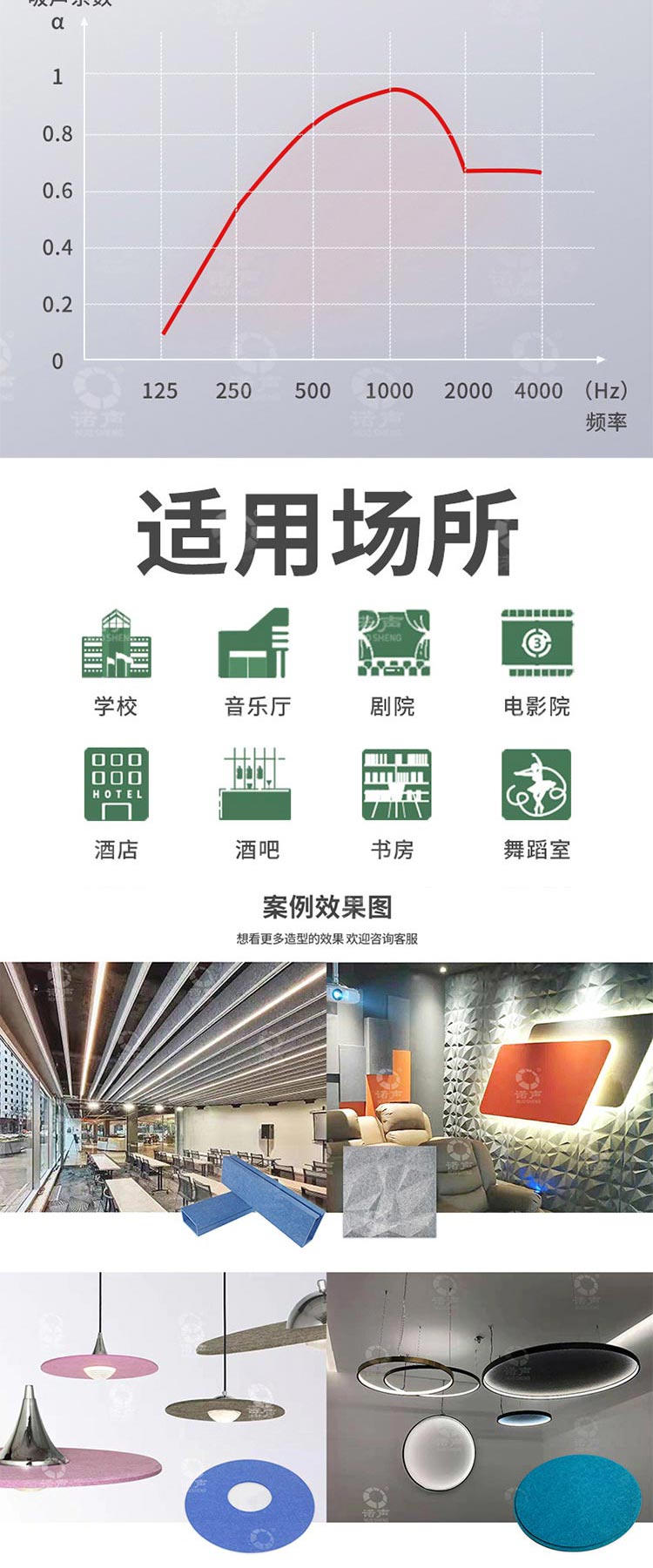 3D異形吸音板 3D異形吸音板