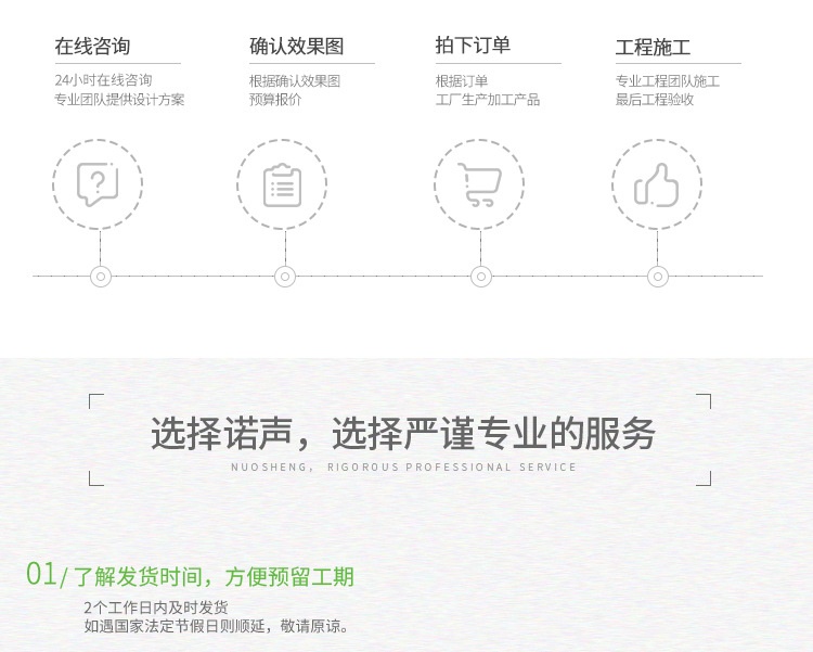 FC吸音板業務流程
