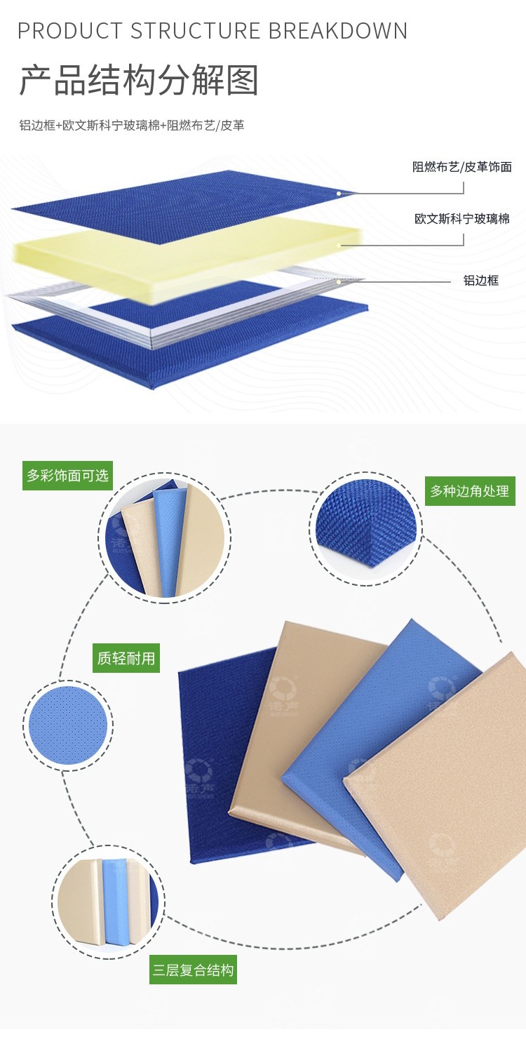 審訊室軟包吸音板結構分解-4