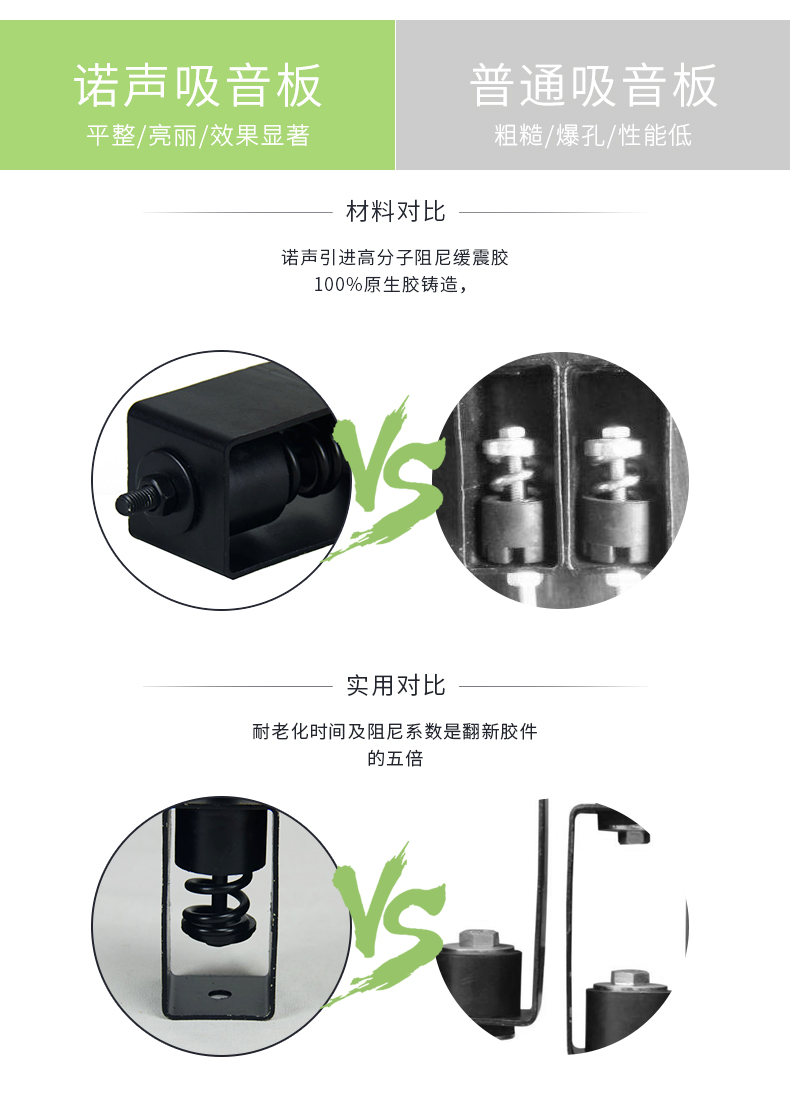 天花減震器對(duì)比 天花減震器對(duì)比